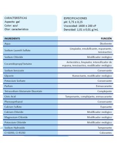 GEL DE BAÑO PH 5.5 1 LITRO ( BEGOBAÑO )