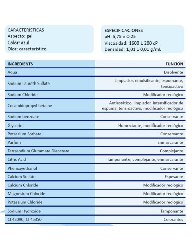 GEL DE BAÑO PH 5.5 1 LITRO ( BEGOBAÑO )