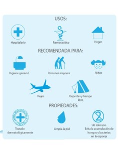 ESPONJA JABONOSA FOAM 20X12X1 cm. Comprimida ( BS-1 ) PQ/40 UDS