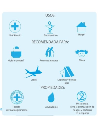 ESPONJA JABONOSA FOAM 20X12X1 cm. Comprimida ( BS-1 ) PQ/40 UDS