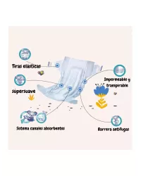 Pañales Talla 2 60 uds - Magics EasySoft (4 a 8 kg )